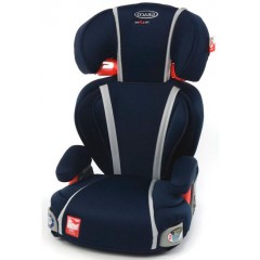  Автокресло Graco Logico LX Comfort от 15 до 36 кг