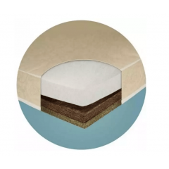 Матрас Sofia SM-13 "Лен-кокос-холлофайбер"